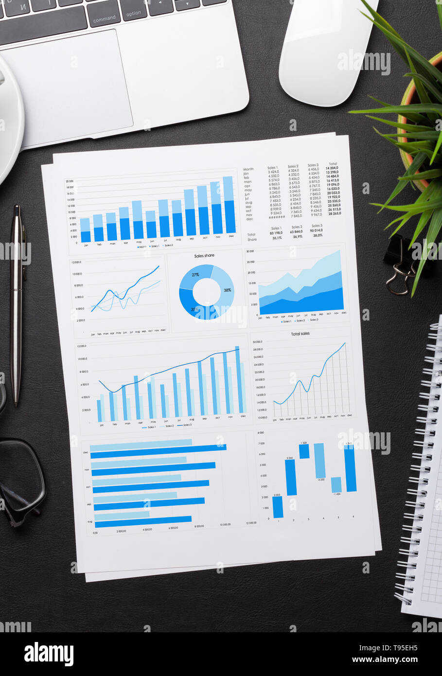 Office workplace table with report page, coffee cup, supplies and