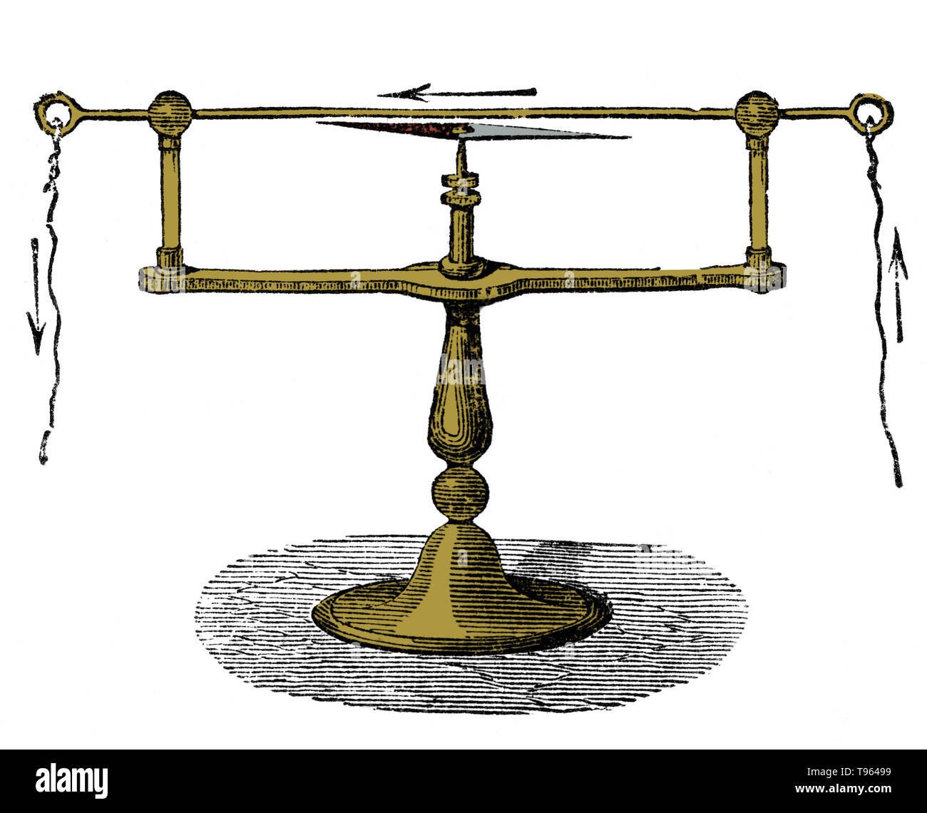 Deviation of the magnetic needle by current of battery. Hans Christian Ørsted (August 14, 1777 - March 9, 1851) was a Danish physicist and chemist who discovered that electric currents create magnetic fields, an important aspect of electromagnetism. In 1820 Ørsted noticed a compass needle deflected from magnetic north when an electric current from a battery was switched on and off, showing a relationship between electricity and magnetism. Stock Photo