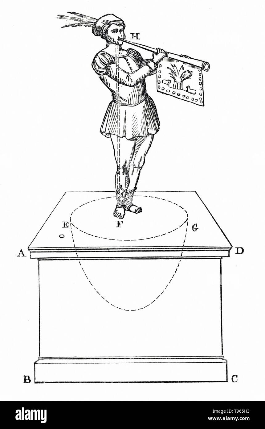 Hero's Trumpet Playing Automaton. An illustration from 'The Pneumatics of Hero of Alexandria from the Original Greek' translated and edited by Bennet Woodcroft in 1851. The illustration depicts an automaton that produces sound from a trumpet by using compressed air. The figure stands on an air-tight pedestal with a hollow hemisphere and a tube extending upwards through the figure to the trumpet. A liquid is poured into a hole in the pedestal and stoppered. Stock Photo