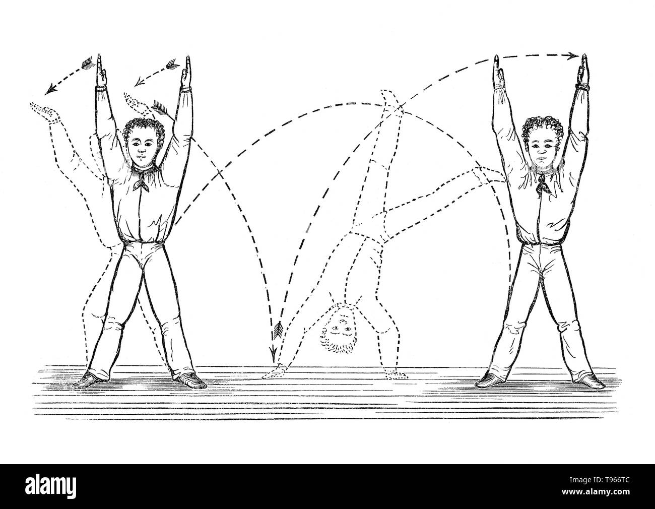 A cartwheel is a sideways rotary movement of the body. It is performed by bringing the hands to the floor one at a time while the body inverts. The legs travel over the body trunk while one or both hands are on the floor, and then the feet return to the floor one at a time, ending with the performer standing upright. No artist credited, undated. Stock Photo