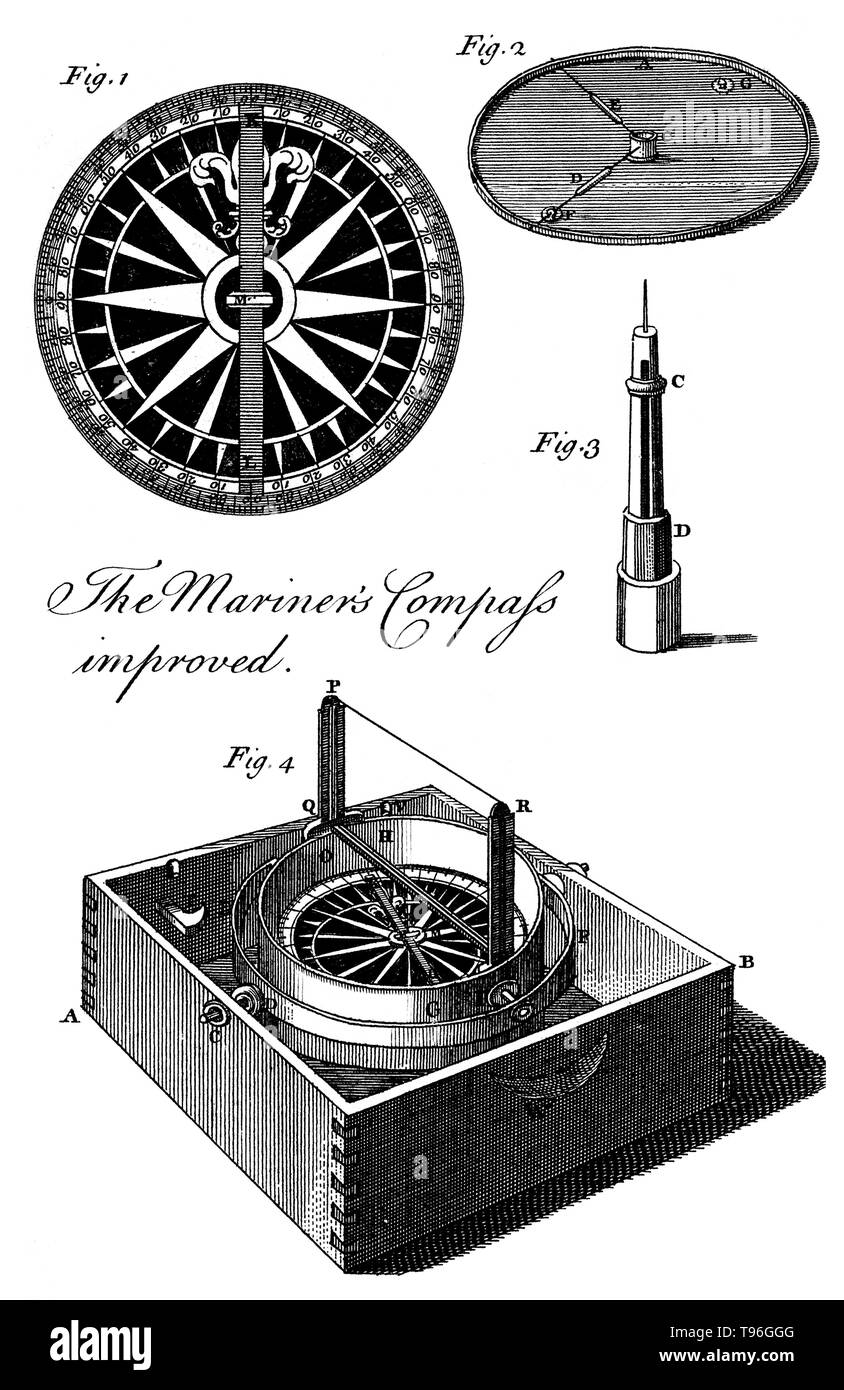 Navigation: a compass, and details of its use. A compass is an instrument used for navigation and orientation that shows direction relative to the geographic cardinal directions (or points). Usually, a diagram called a compass rose shows the directions north, south, east, and west on the compass face as abbreviated initials. North corresponds to 0°, and the angles increase clockwise, so east is 90° degrees, south is 180°, and west is 270°. Stock Photo