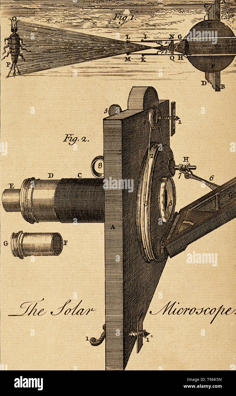 Historical engraving of a solar microscope. A solar microscope is a kind of magic lantern illuminated by the sun's rays; in a dark room, it produces highly magnified images of very small objects. Stock Photo