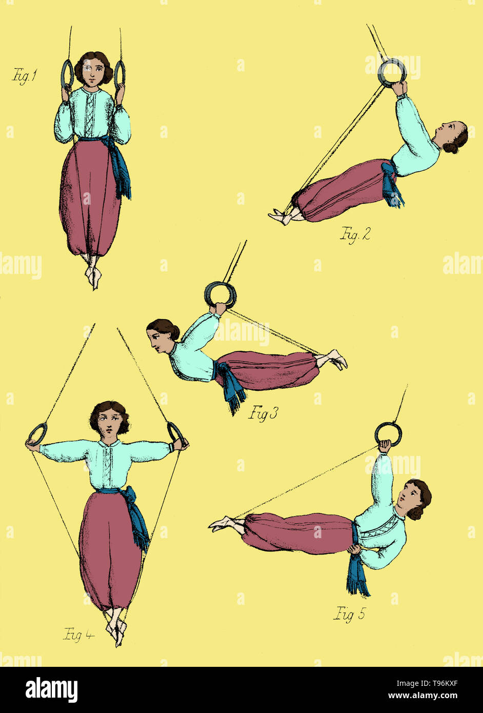 Gymnastics for ladies: a treatise on the science and art of calisthenic and gymnastic exercises by Madame Brenner. The model in this illustration is exercising with Rings. Gymnastics is a sport practiced by men and women that requires balance, strength, flexibility, agility, coordination, endurance and control. The movements involved in gymnastics contribute to the development of the arms, legs, shoulders, back, chest and abdominal muscle groups. Alertness, precision, daring, self-confidence and self-discipline are mental traits that can also be developed through gymnastics. Stock Photo