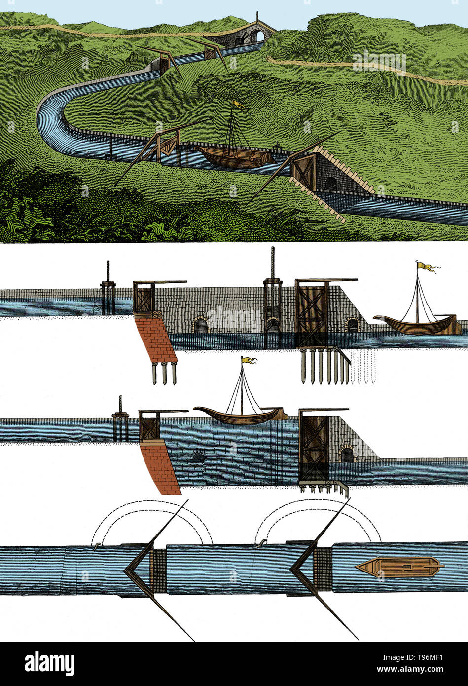 A canal passing through hilly terrain (above), and diagrams of canal locks and pressure-regulating mechanisms (below). Historical engraving. Stock Photo