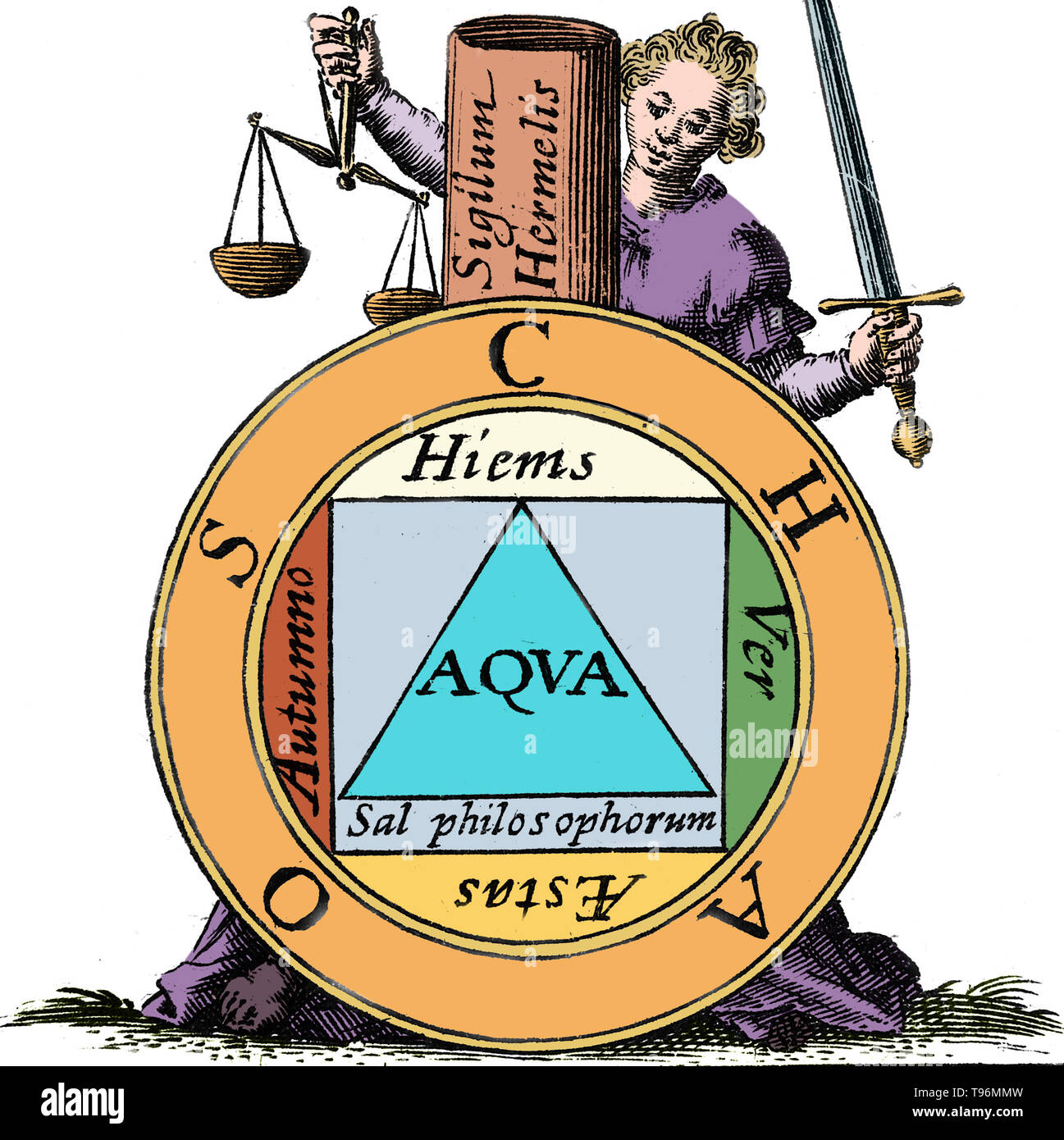 The Seventh Key of Basil Valentine from the 'Twelve Keys of Basil Valentine,' an influential alchemical work first published in 1599 by Johann Thölde. It discusses general alchemical principles. Each chapter, or 'key,' is an allegorical description of one step in the process of creating the philosopher's stone, a legendary alchemical substance capable of turning base metals into gold. Stock Photo