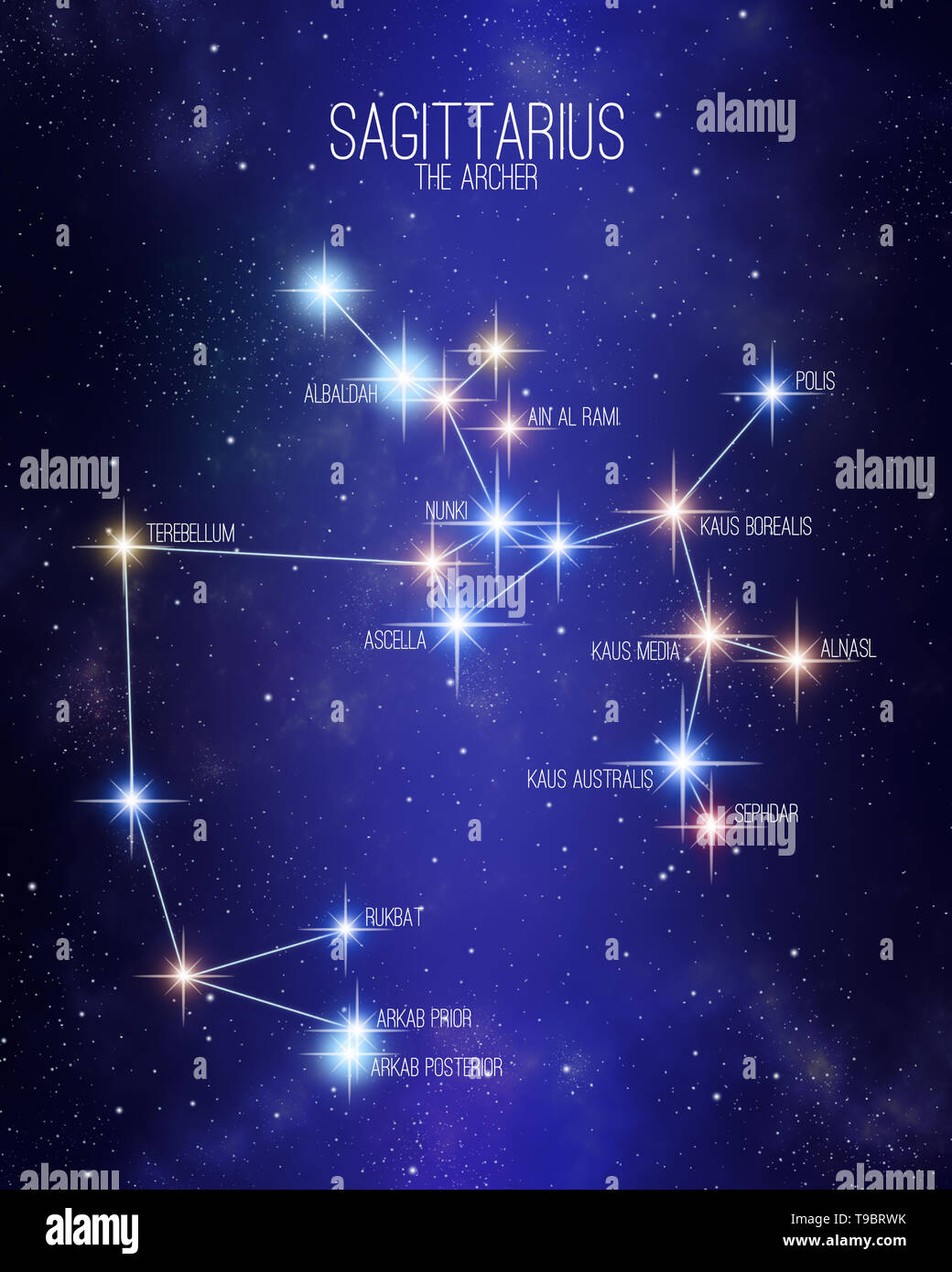 Sagittarius the archer zodiac constellation map on a starry space background with the names of its main stars. Stars relative sizes and color shades b Stock Photo