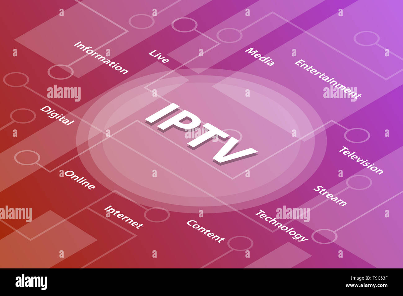 iptv technology words isometric 3d word text concept with some related ...