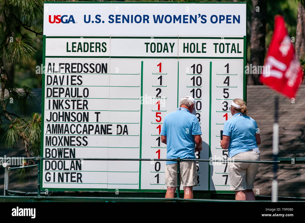 Open golf championship scoreboard hi-res stock photography and images