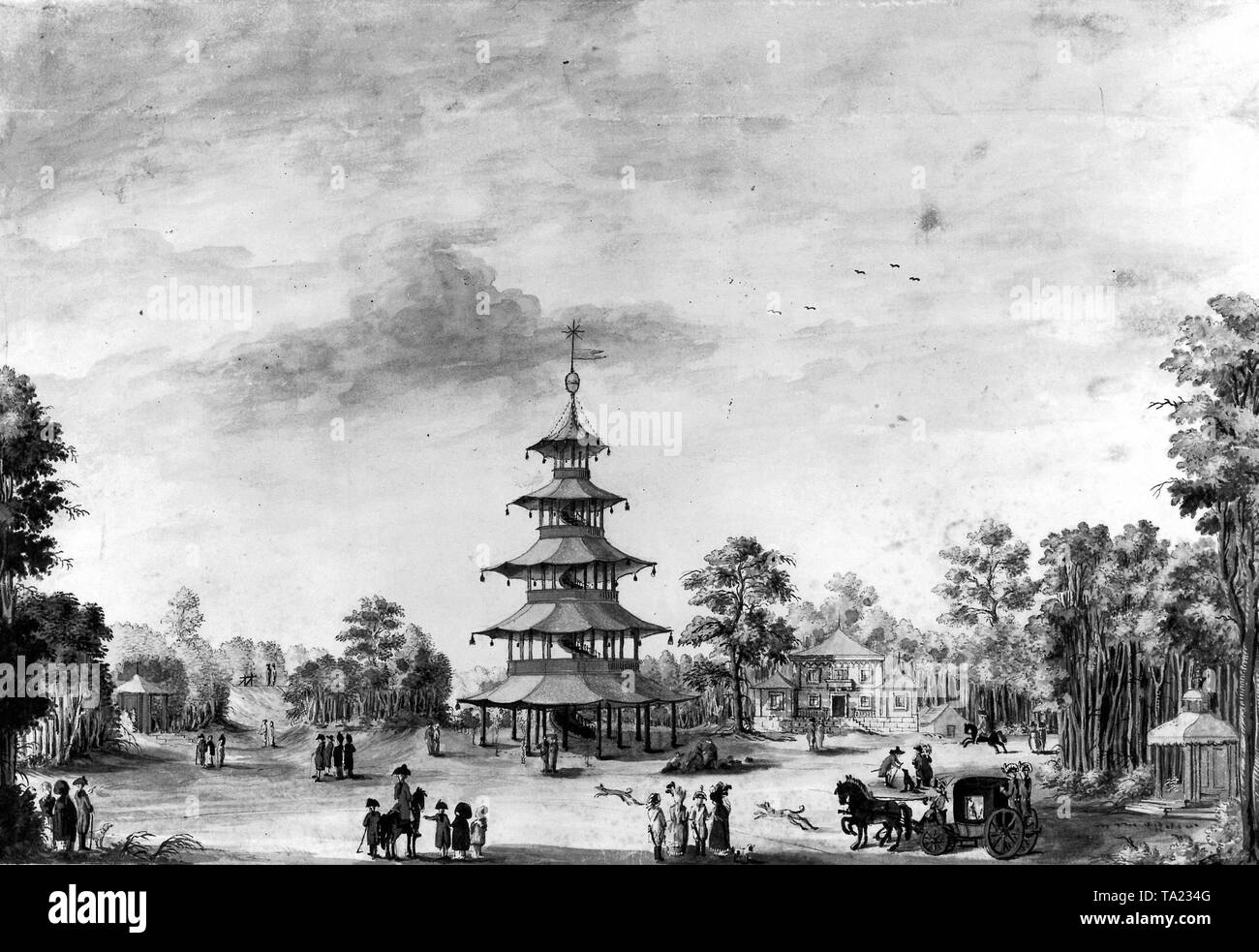 The first representation of the English Garden with the Chinese Tower in Munich. Auqarelll by an unknown artist from around 1790. Stock Photo