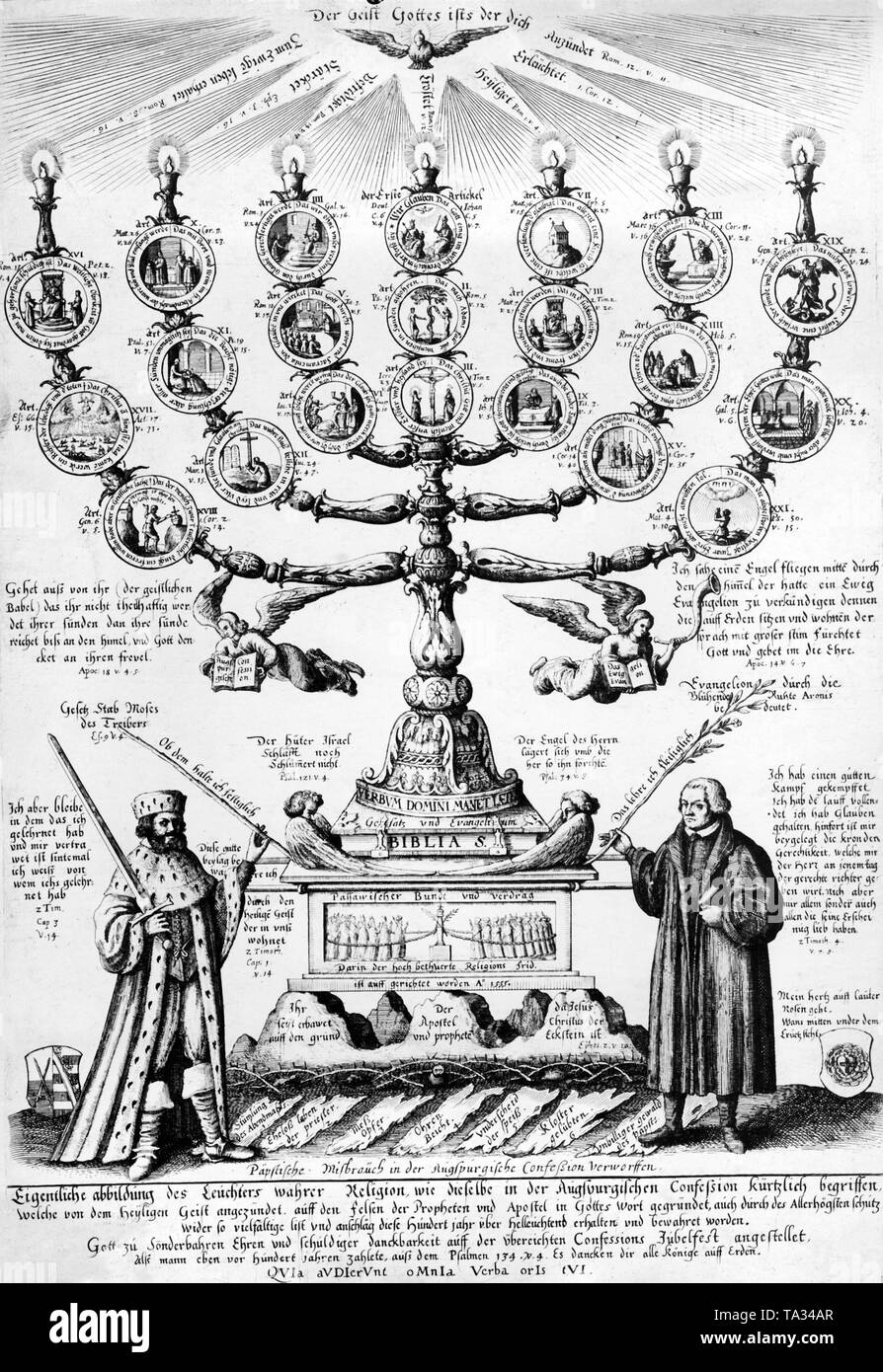 Leaflet by Jakob van der Heyden. Graphic representation of the Augsburg Confession. On the left the Saxon Elector Johann Georg I, at right Martin Luther. The candlestick is carried by two angels and the Bible Stock Photo