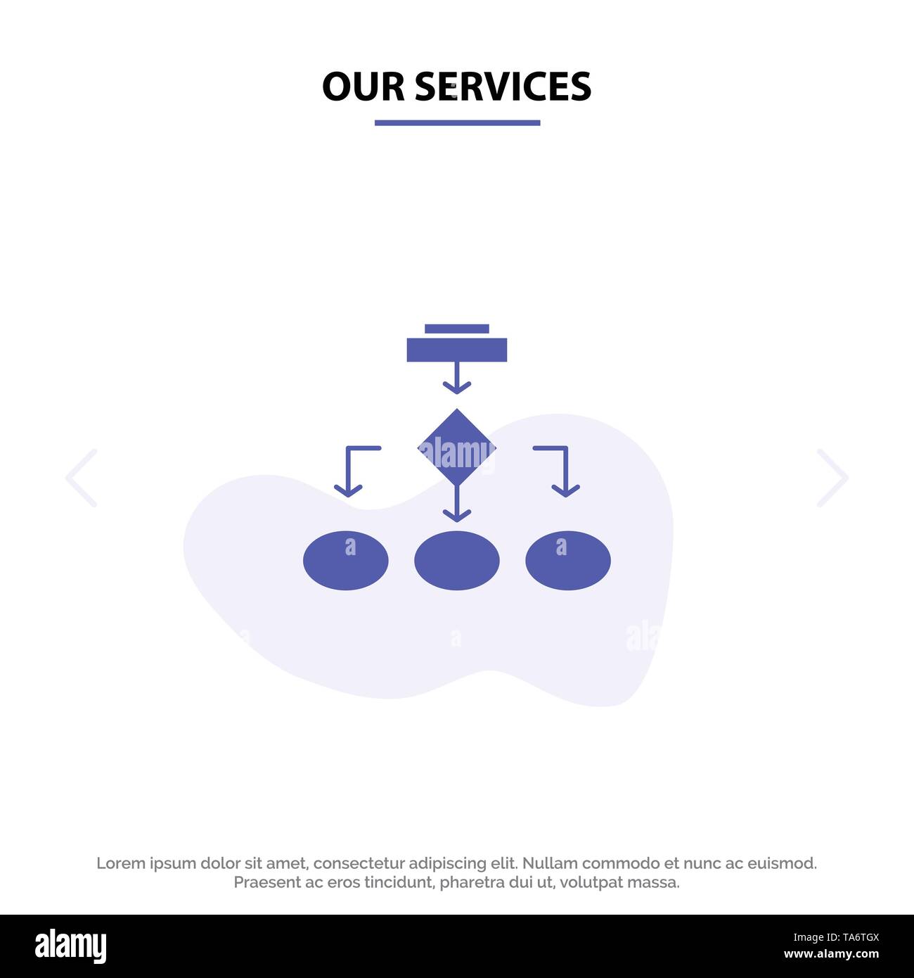 Web Service Flow Chart