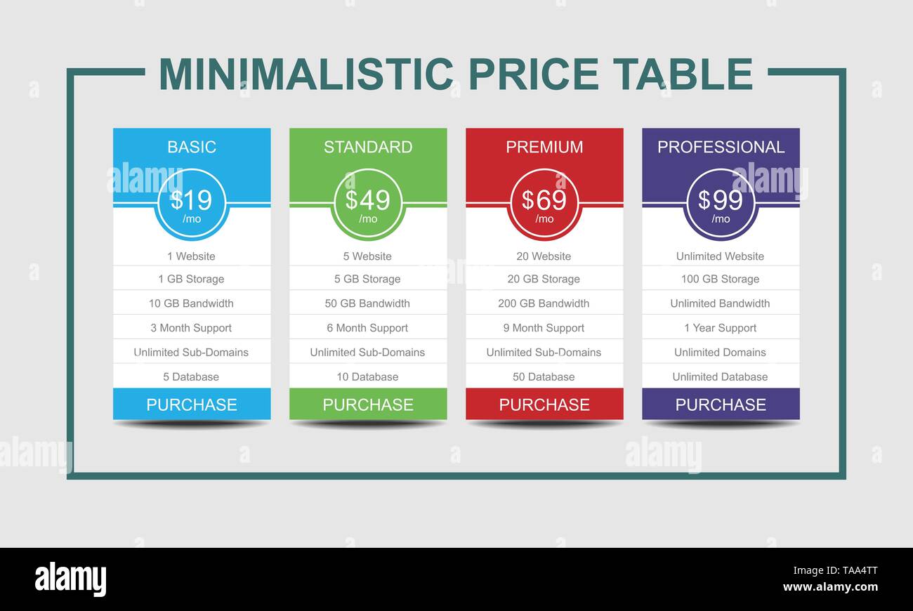 Four tariffs, interface for the site. Minimalistic price table Stock Vector