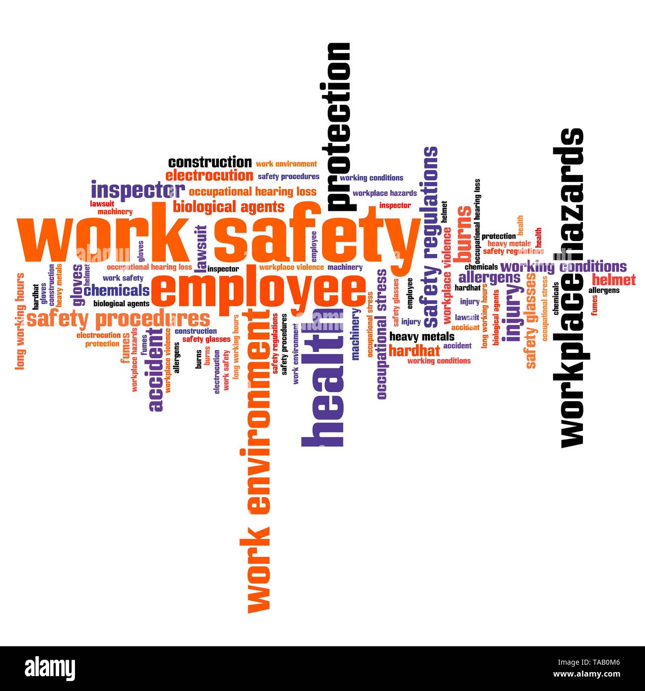 Work safety issues and concepts word cloud illustration. Word collage