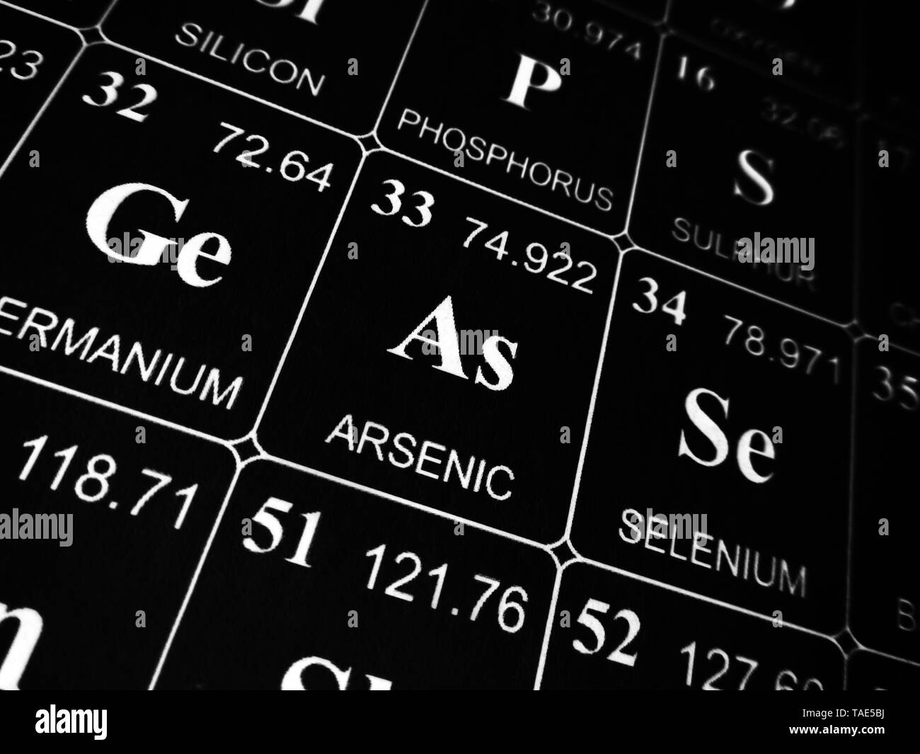 Atomic Number Stock Photos Atomic Number Stock Images