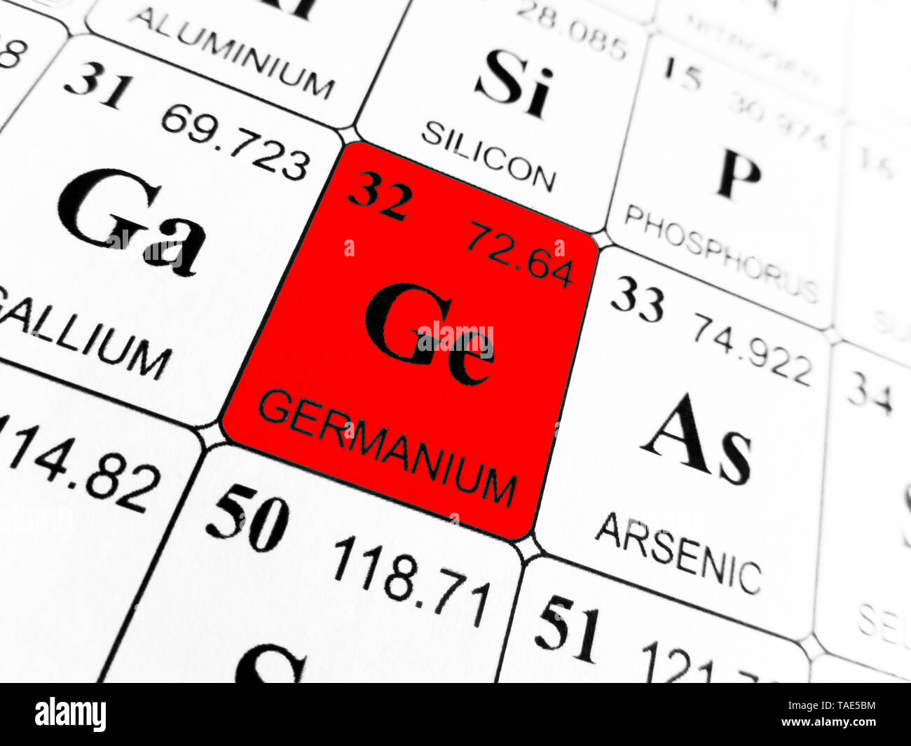 Germanium on the periodic table of the elements Stock Photo