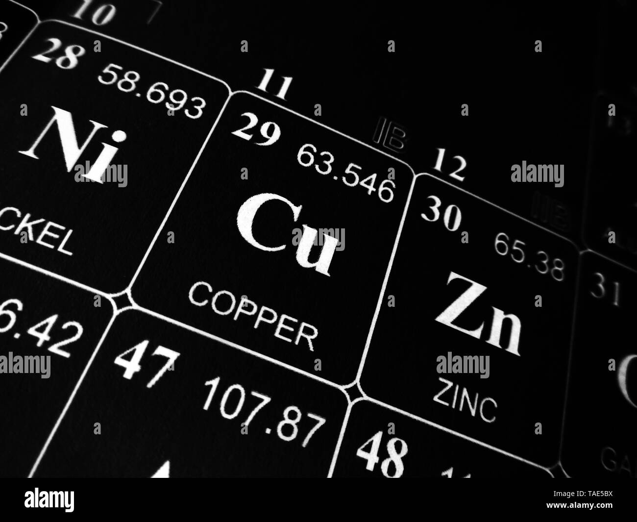 Copper on the periodic table of the elements Stock Photo Alamy