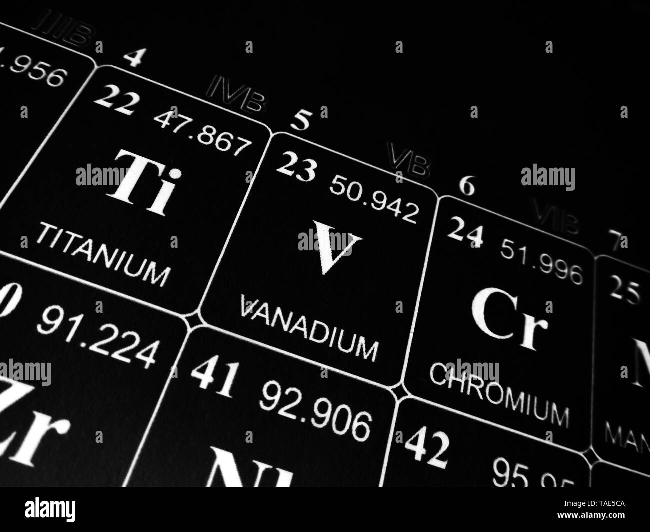 Vanadium on the periodic table of the elements Stock Photo - Alamy