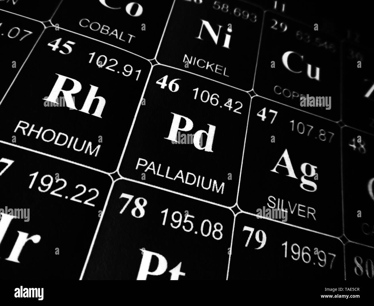 palladium on the periodic table of the elements Stock Photo Alamy