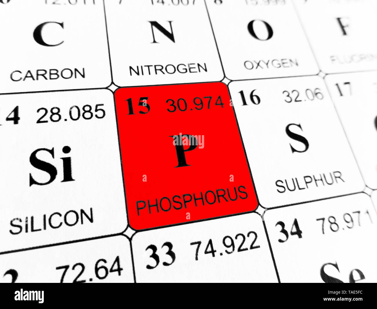 phosphorus on the periodic table of the elements Stock Photo Alamy