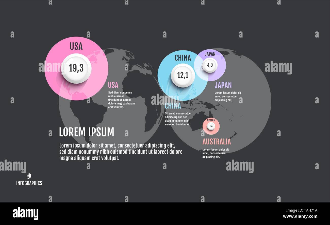 World map with infographics elements. Vector template for business presentation. Stock Vector