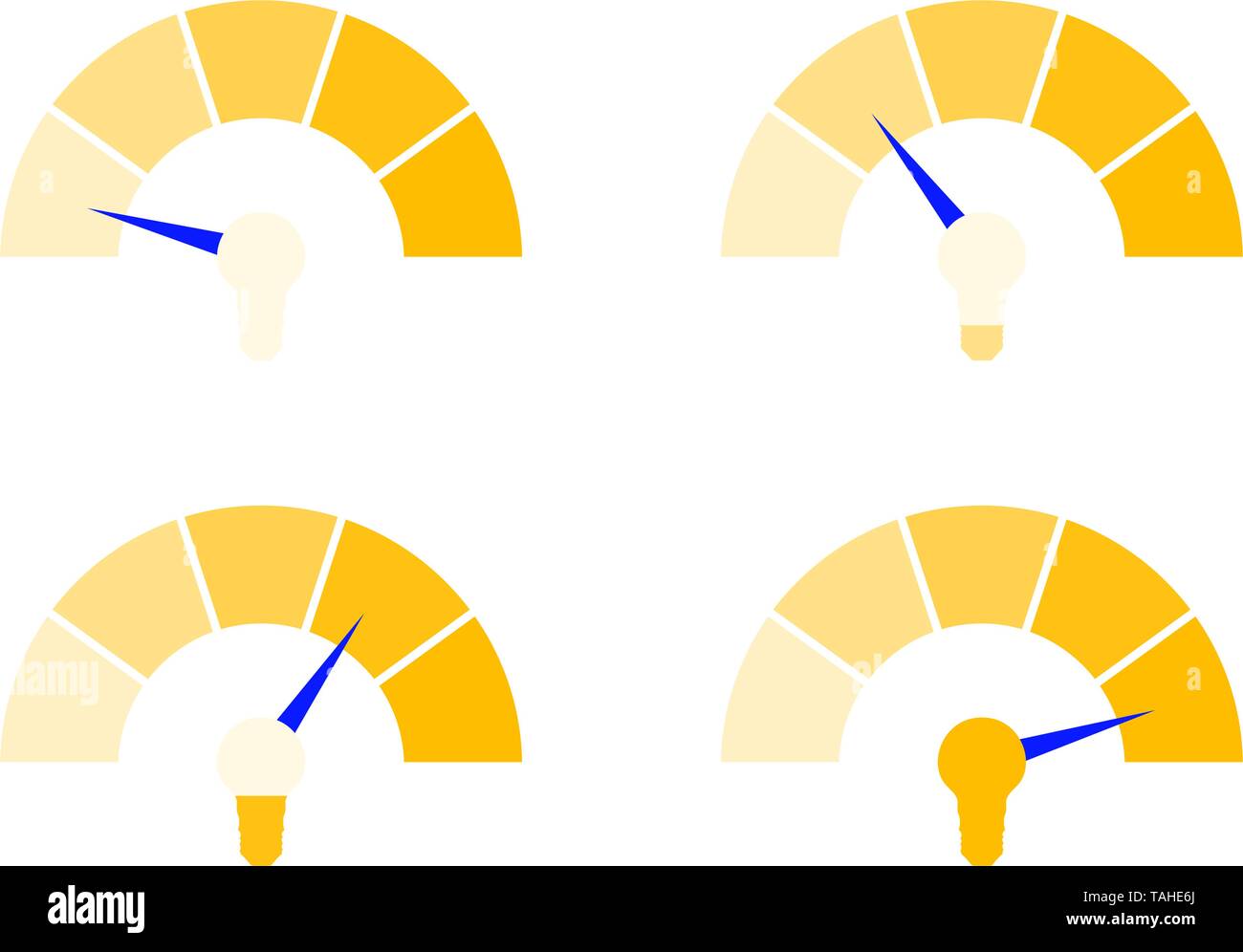 Idea measuring fantasy and imagination. Brightness indicator vector. Idea illumination measuring indicator startup illustration. Excellent idea and pr Stock Vector