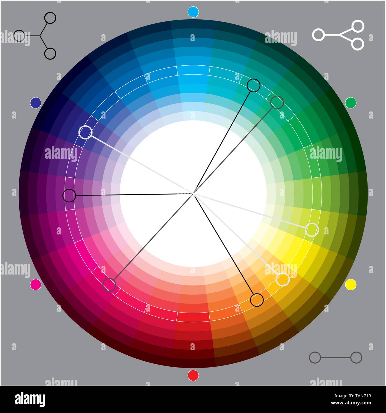 Color wheel for color theory graphic design, with complementary, opposite an triads. Stock Vector