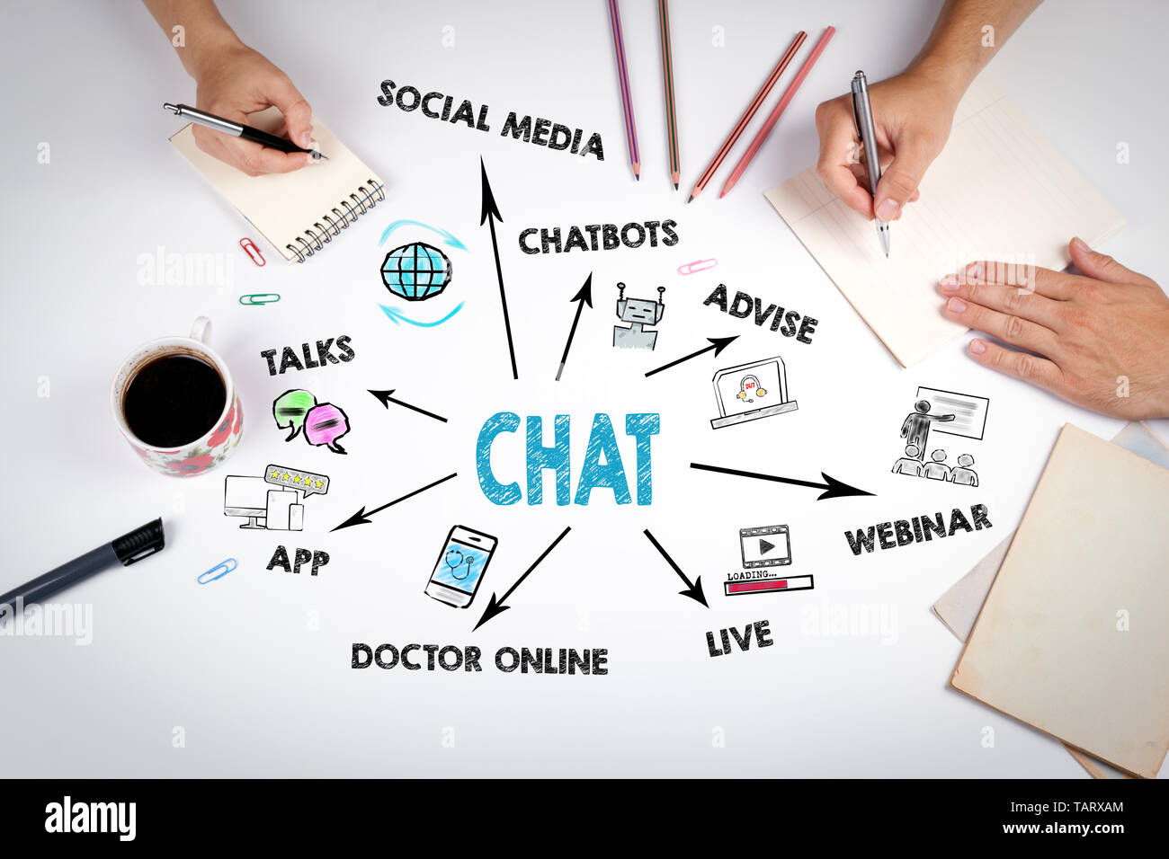 Chat, Communication Digital Web and social network Concept Stock Photo ...