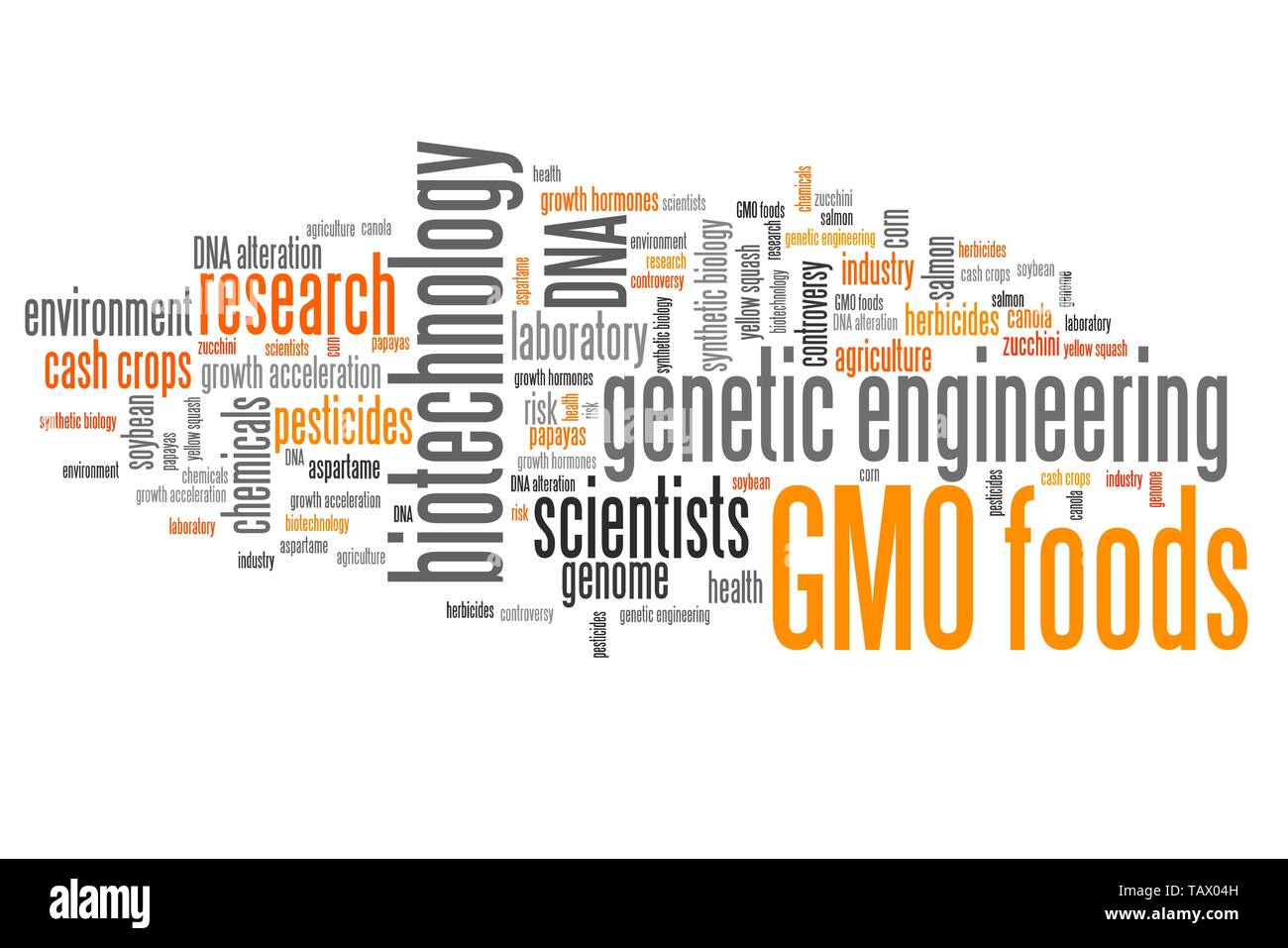 genetically-modified-food-gmo-foods-concepts-word-cloud-illustration