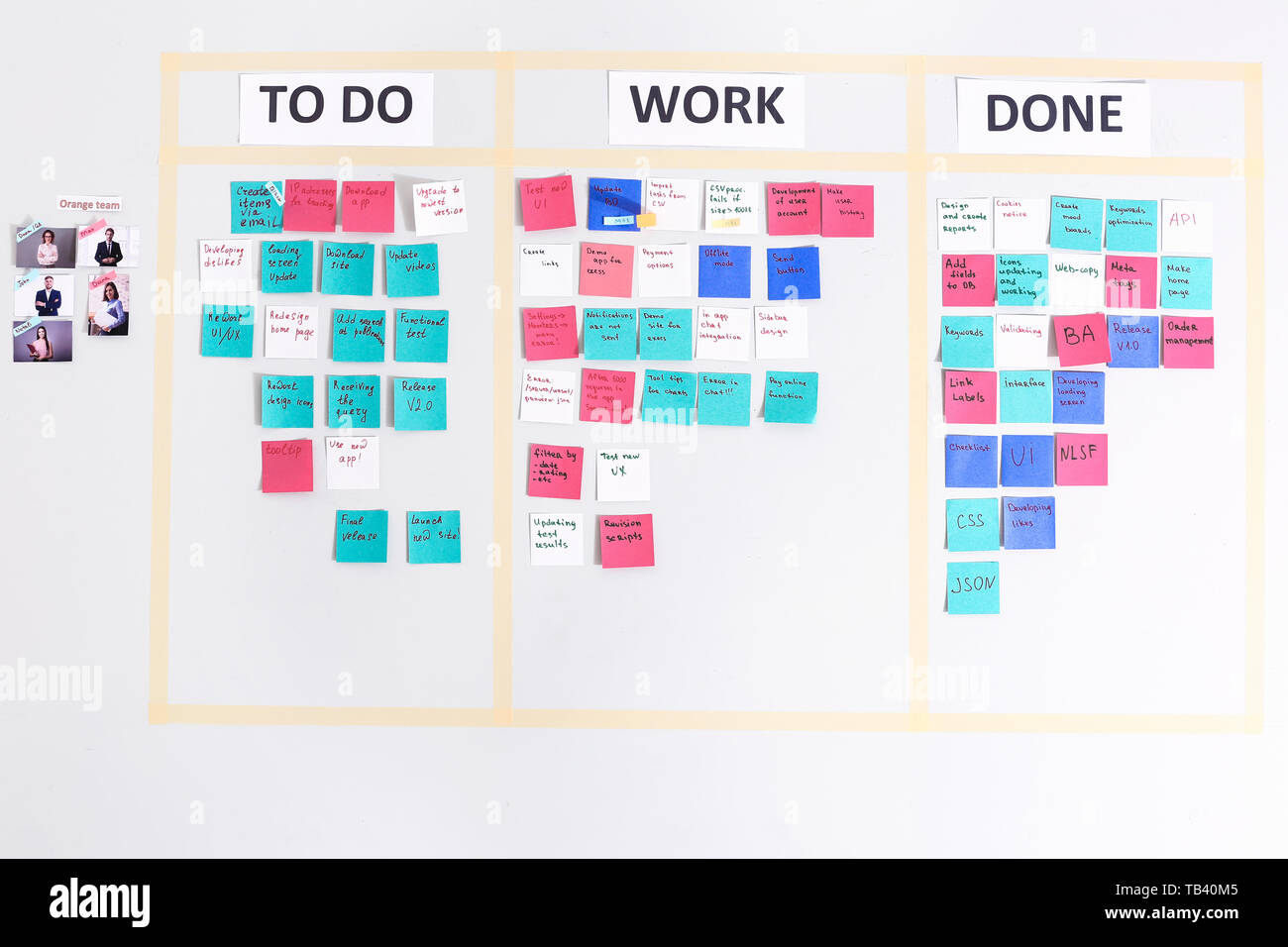 Meeting white board with color stickers. Scrum task board with