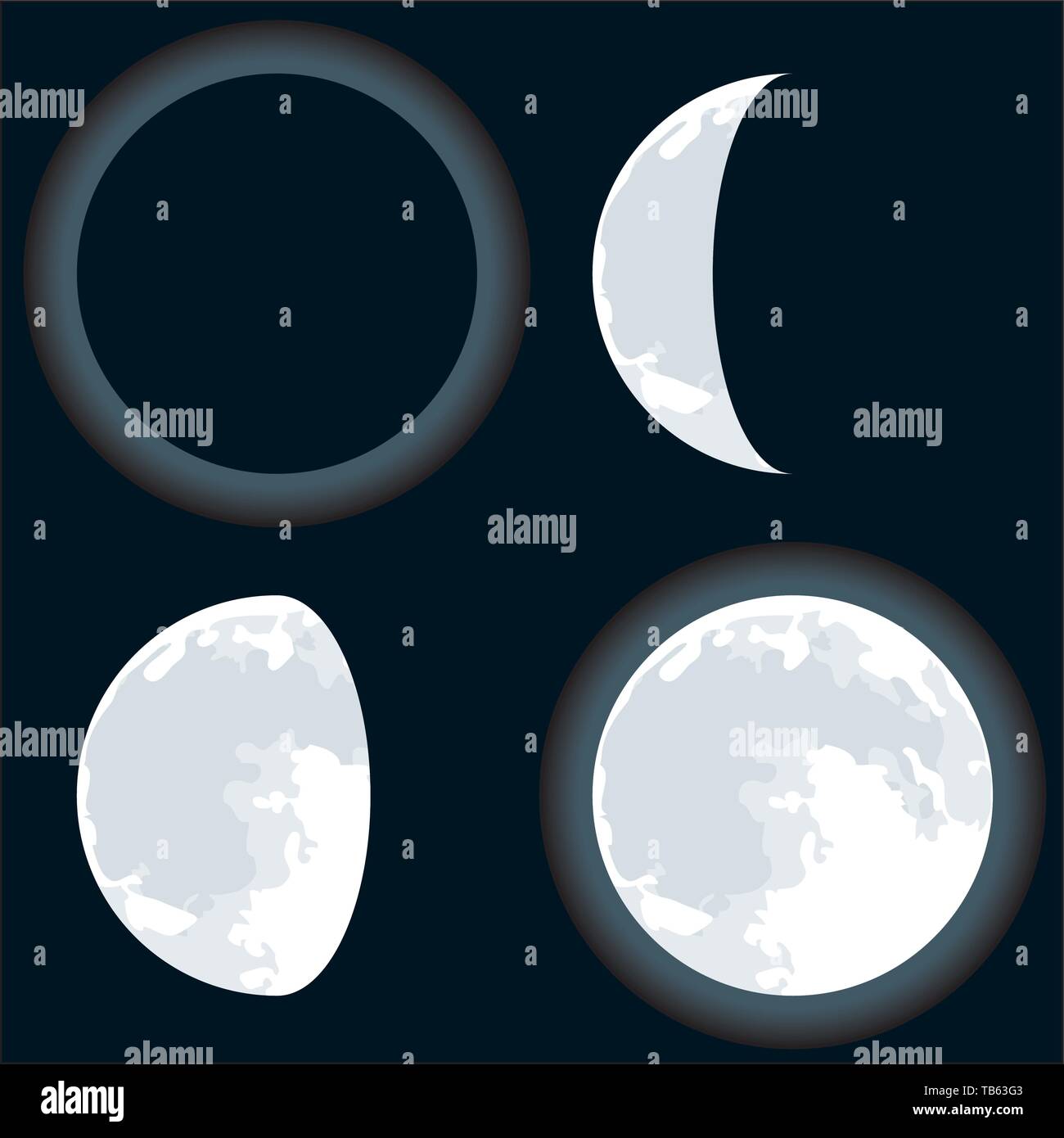 Vector illustration. Lunar phases. Four moon positions in the sky Stock  Vector Image & Art - Alamy