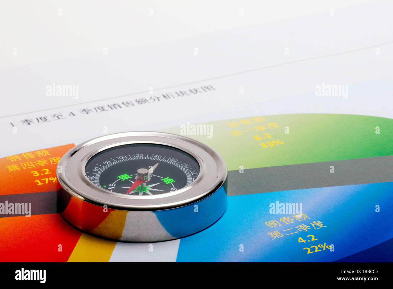 Block chart hi-res stock photography and images - Alamy