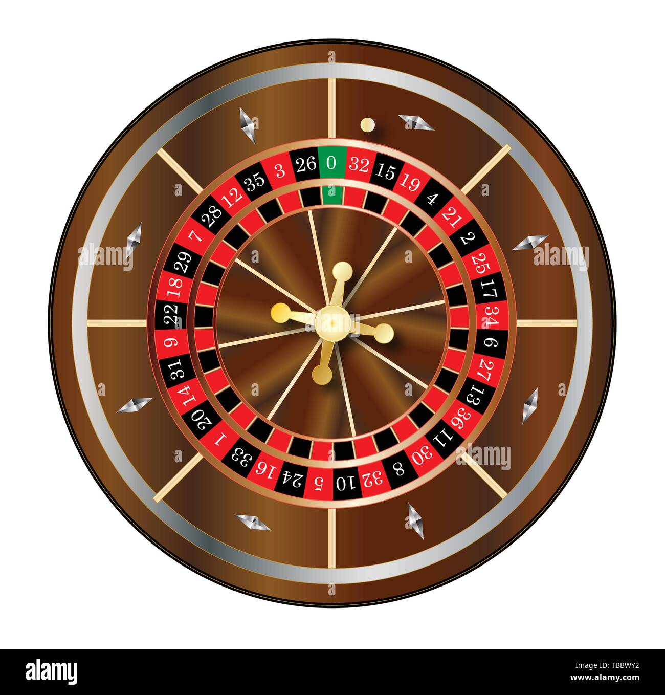 Wheel Wheel