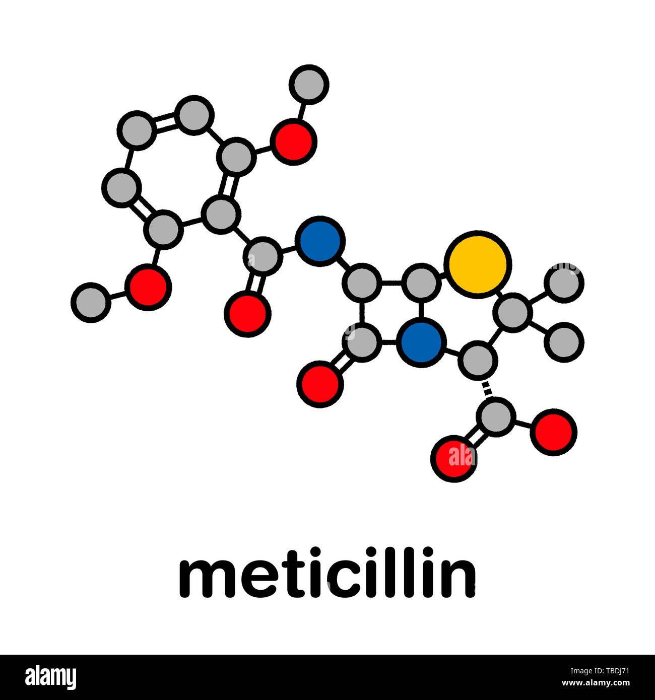 Meticillin antibiotic drug (beta-lactam class) molecule. MRSA stands for Methicillin-resistant staphylococcus aureus. Stylized skeletal formula (chemical structure). Atoms are shown as color-coded circles with thick black outlines and bonds: hydrogen (hidden), carbon (grey), nitrogen (blue), oxygen (red), sulfur (yellow). Stock Photo
