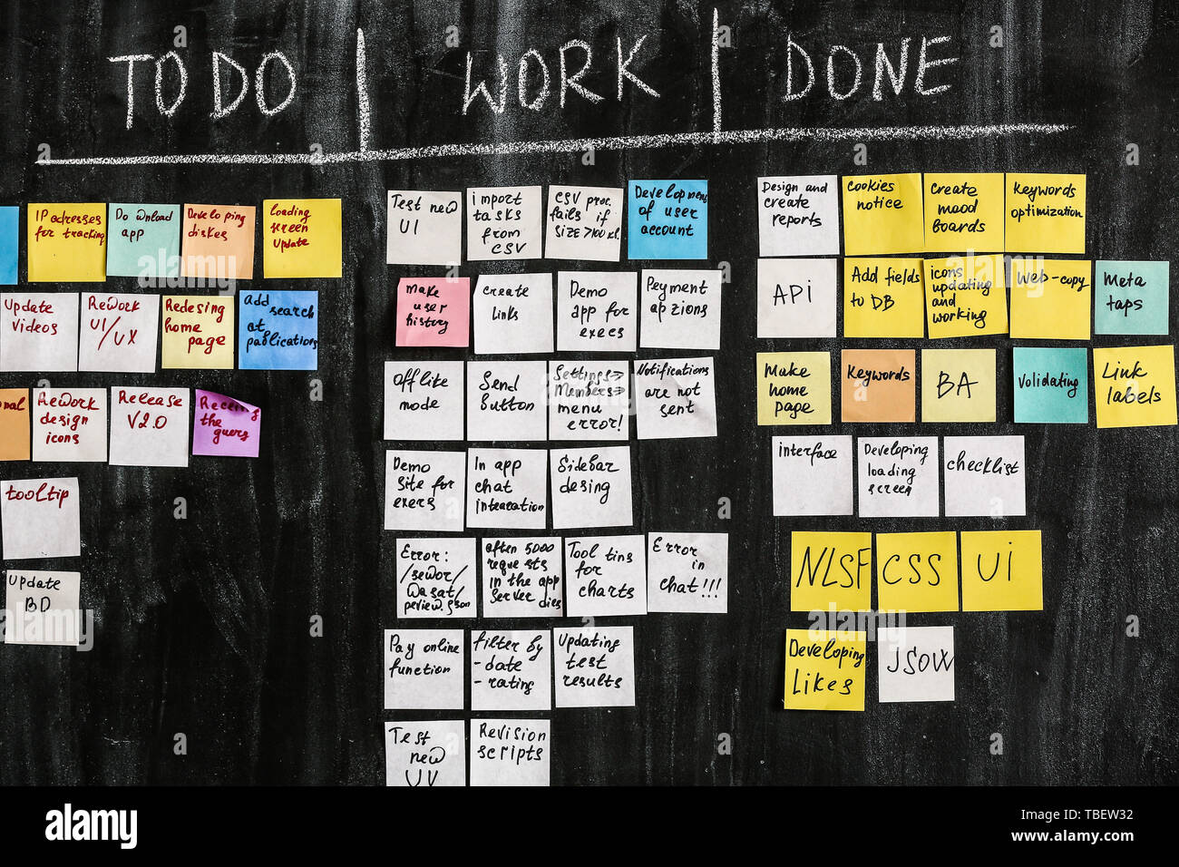 Scrum task board on dark wall in office Stock Photo - Alamy