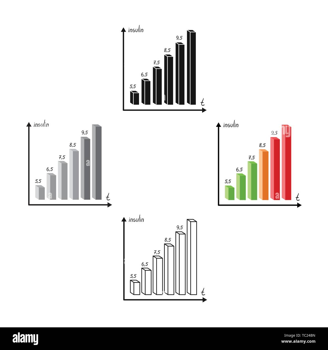 A graph of the amount of sugar in the blood.Chart for diabetics ...