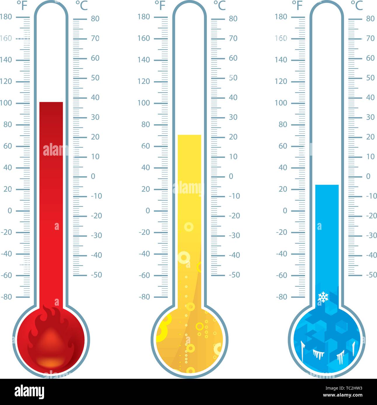 Vector illustration. Three thermometers icons. Hot, warm and iced. Stock Vector