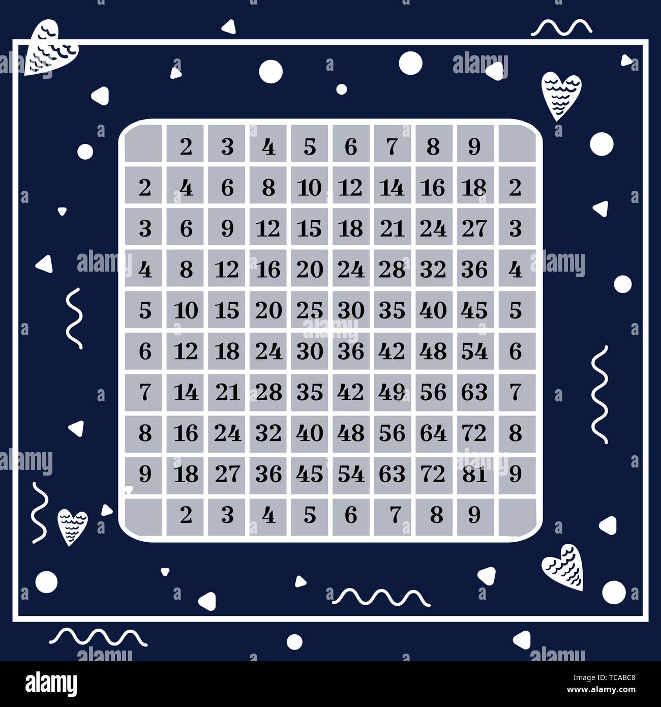Square multiplication. Table poster with geometric figures and heart ...