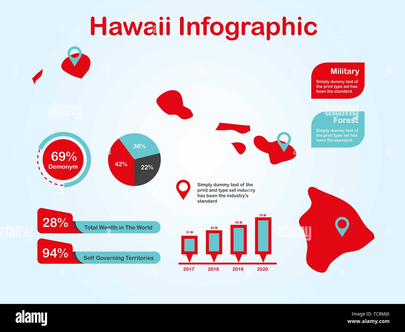 Hawaii State (USA) Map with Set of Infographic Elements in Red Color in Light Background. Modern Information Graphics Element for your design. Stock Vector