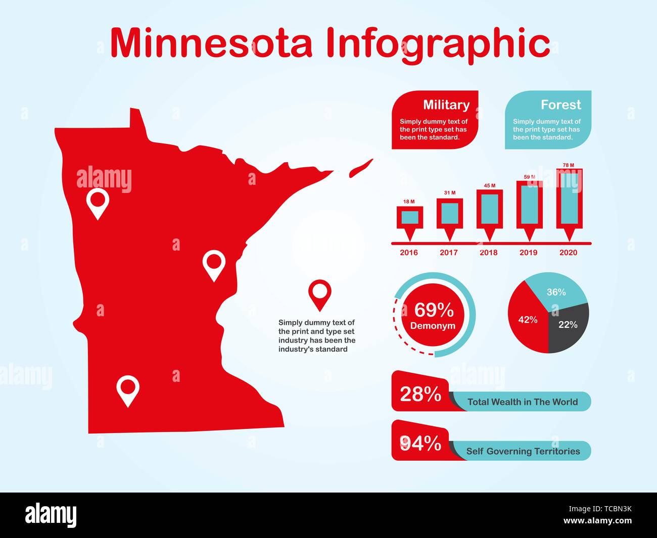 Minnesota State (USA) Map with Set of Infographic Elements in Red Color in Light Background. Modern Information Graphics Element for your design. Stock Vector