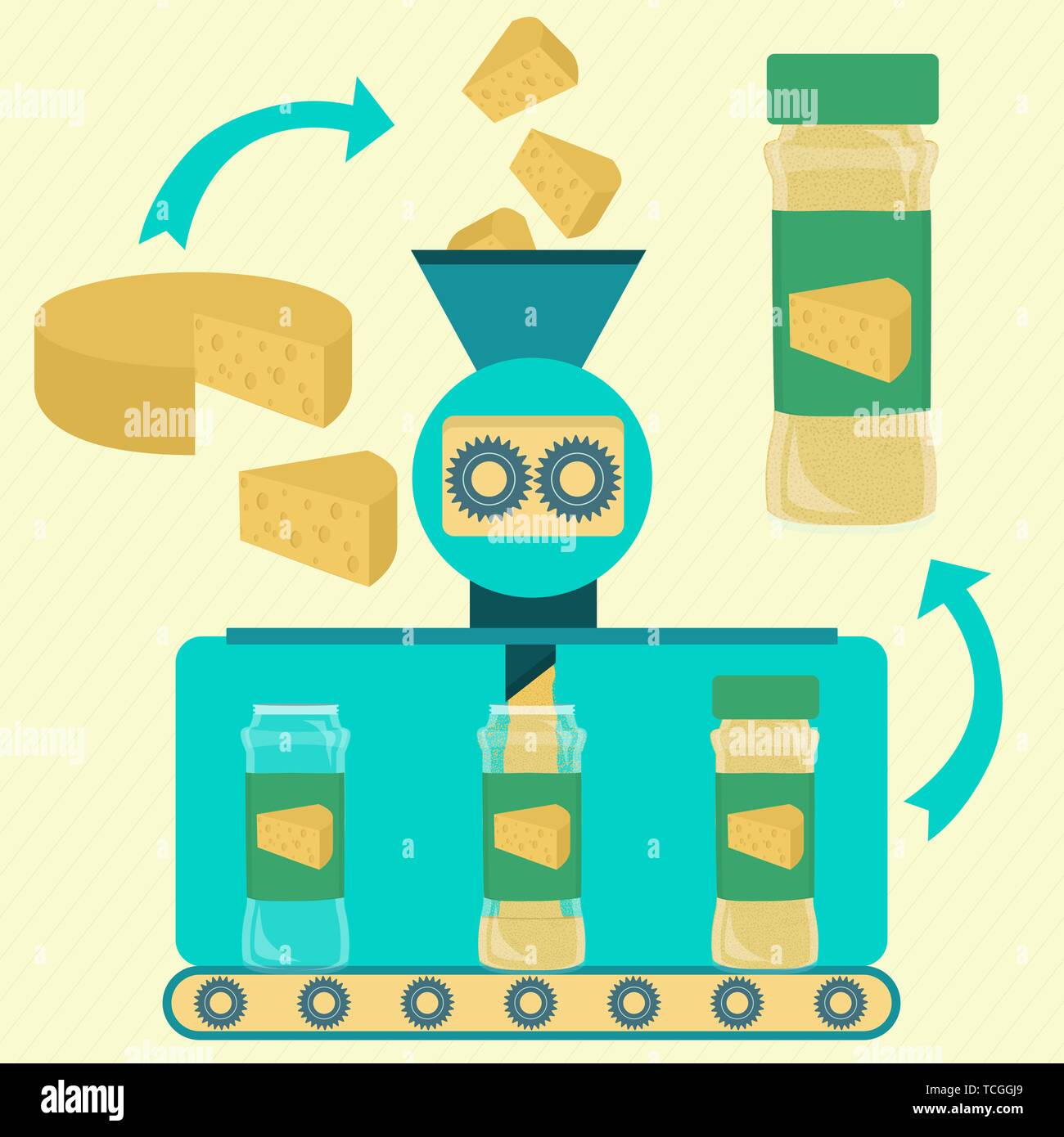 Cheese powder line series production. Factory of cheese powder. Fresh piece of cheese being processed. Bottled cheese powder. Stock Vector