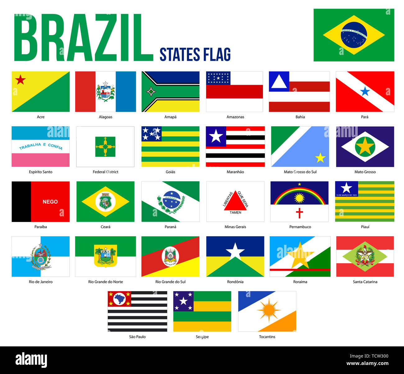 Brazil National flag country flag bandera de Brasil
