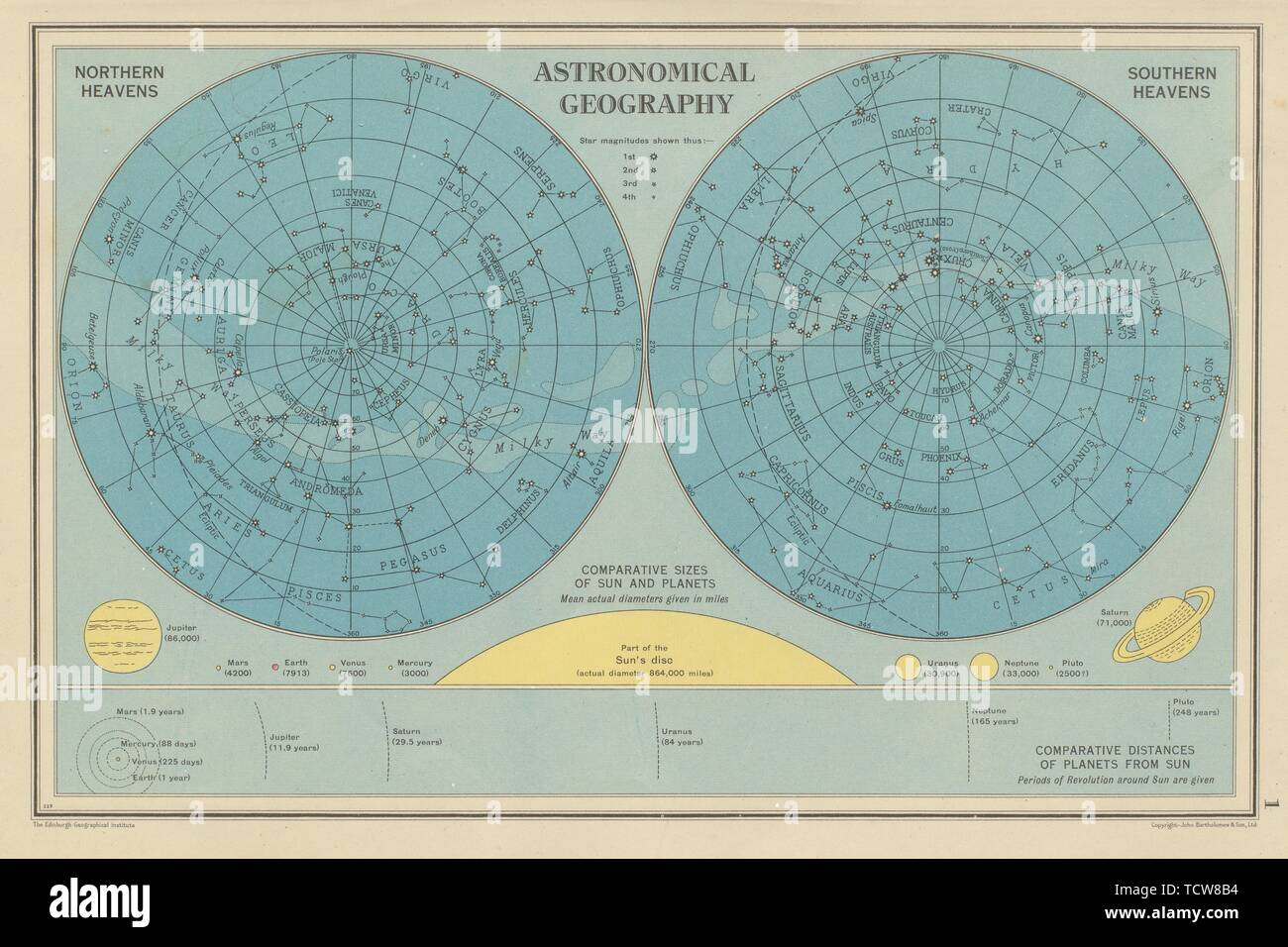 ASTRONOMY. Northern & Southern Heavens. Planet sizes. BARTHOLOMEW 1947 old map Stock Photo