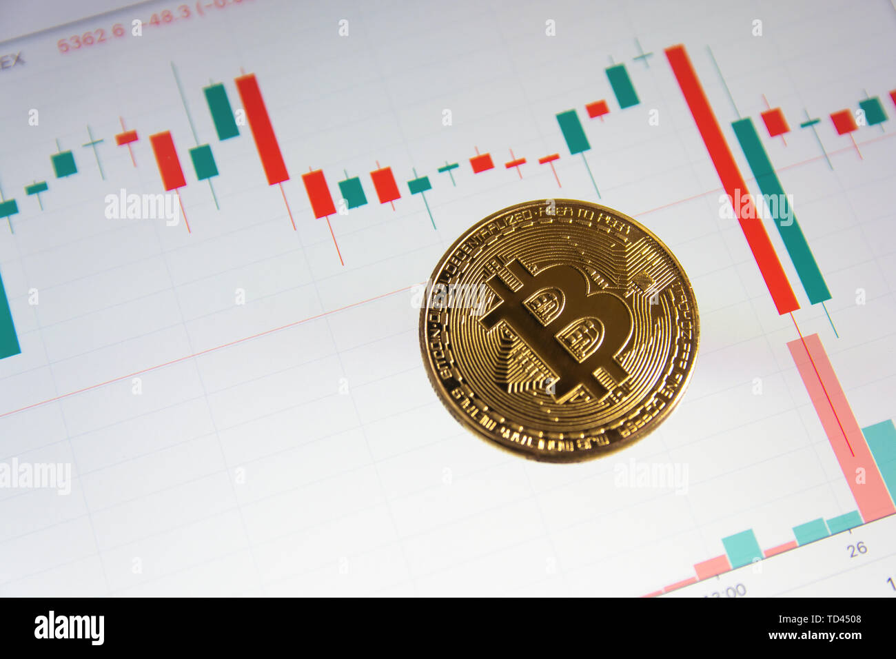 Bitcoin gold coin and candlestick chart background Stock Photo - Alamy