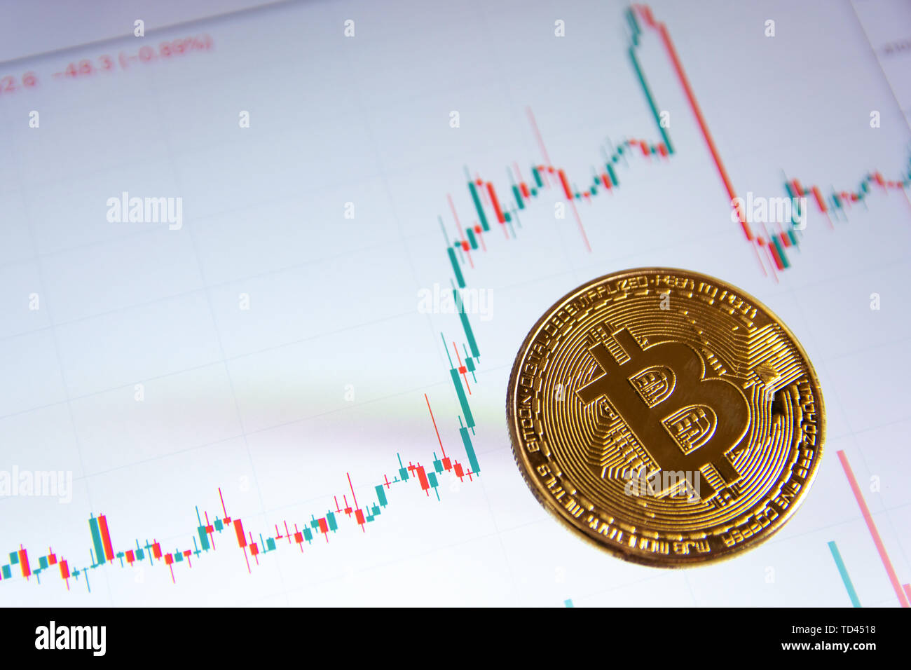 Bitcoin gold coin and candlestick chart background Stock Photo - Alamy