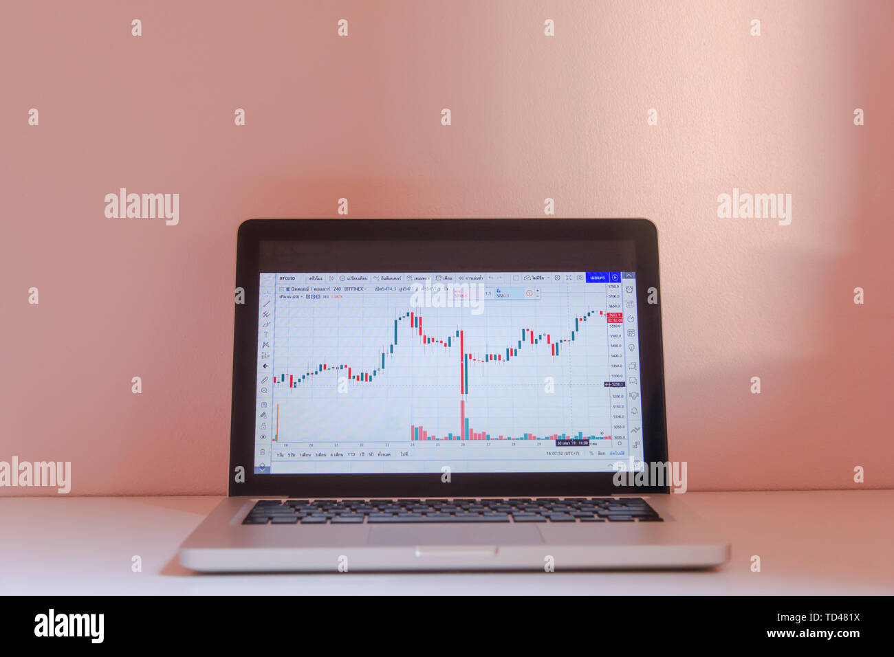 Laptop With Forex Candlestick Chart Forex Concept Stock Exchang And - 