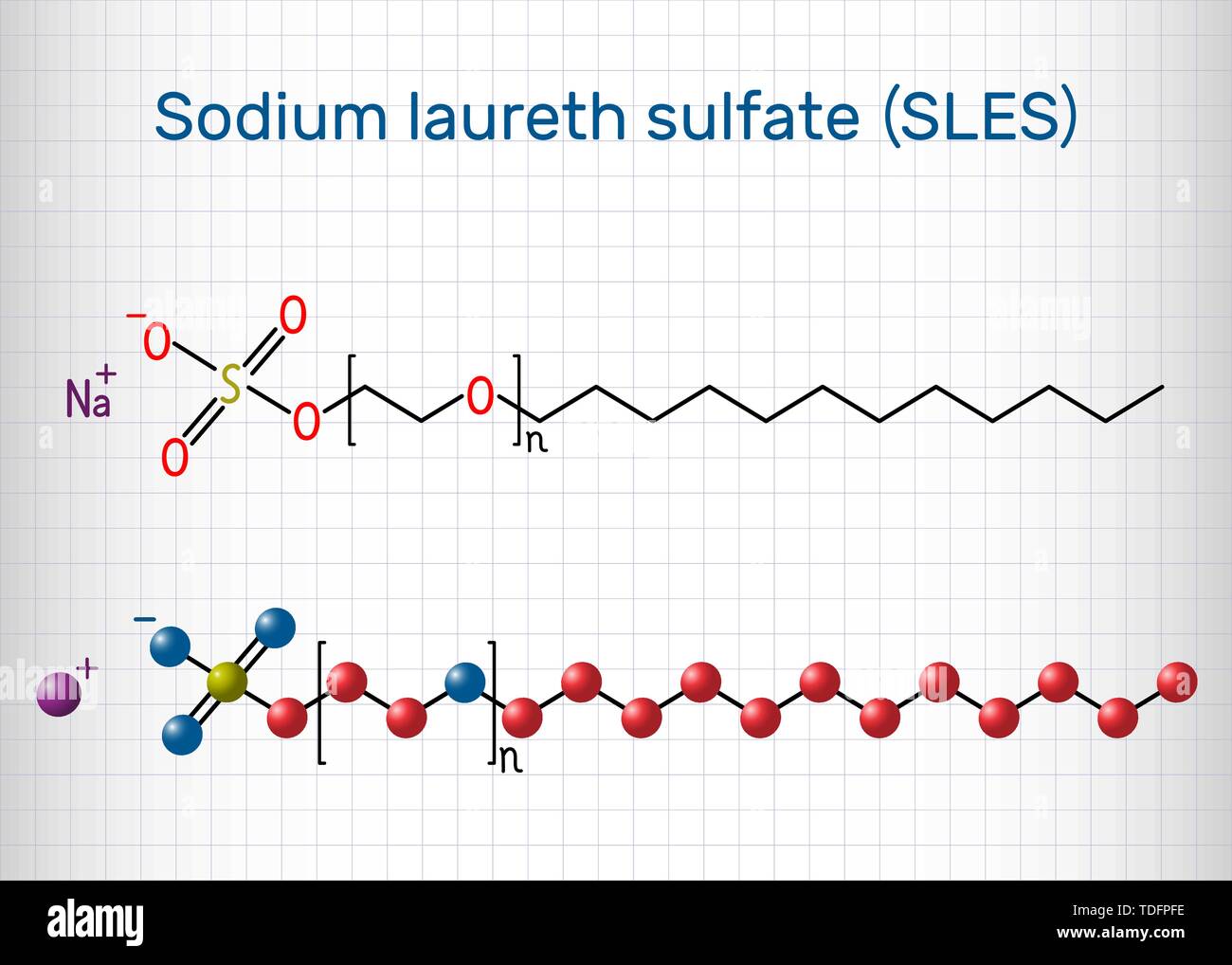 Sodium laureth sulfate hi-res stock photography and images - Alamy