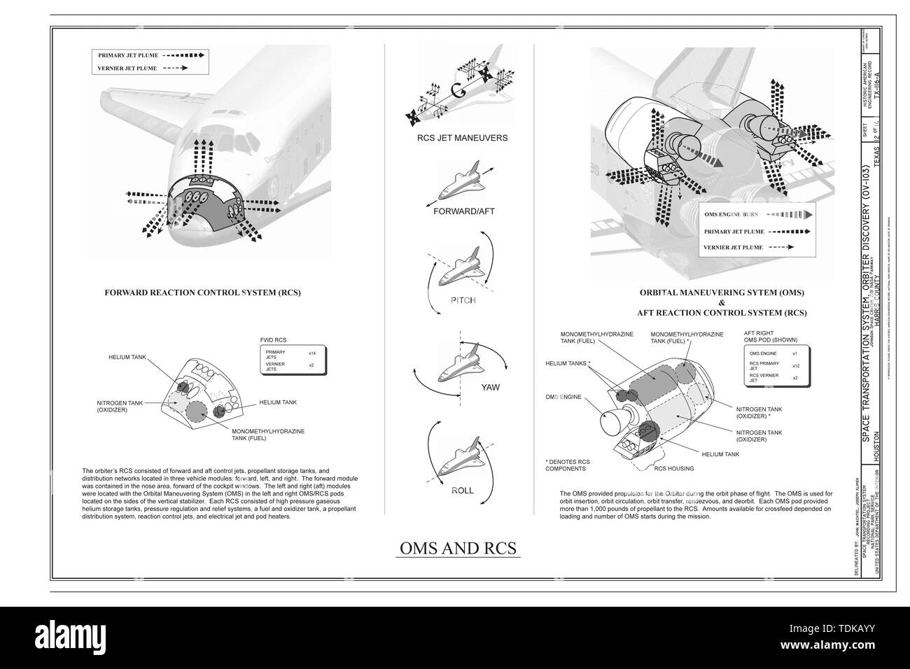 Orbital Maneuvering System and Reaction Control System - Space Transportation System, Orbiter Discovery (OV-103), Lyndon B. Johnson Space Center, 2101 NASA Parkway, Houston, Harris County, TX; National Aeronautics and Space Administration, Owner; Smithsonian Institution, Owner; Groman, Jennifer, Historic Preservation Officer; Severance, Barbara; Allen, Ralph, Historic Preservation Officer; Smart GeoMetrics, contractor Stock Photo