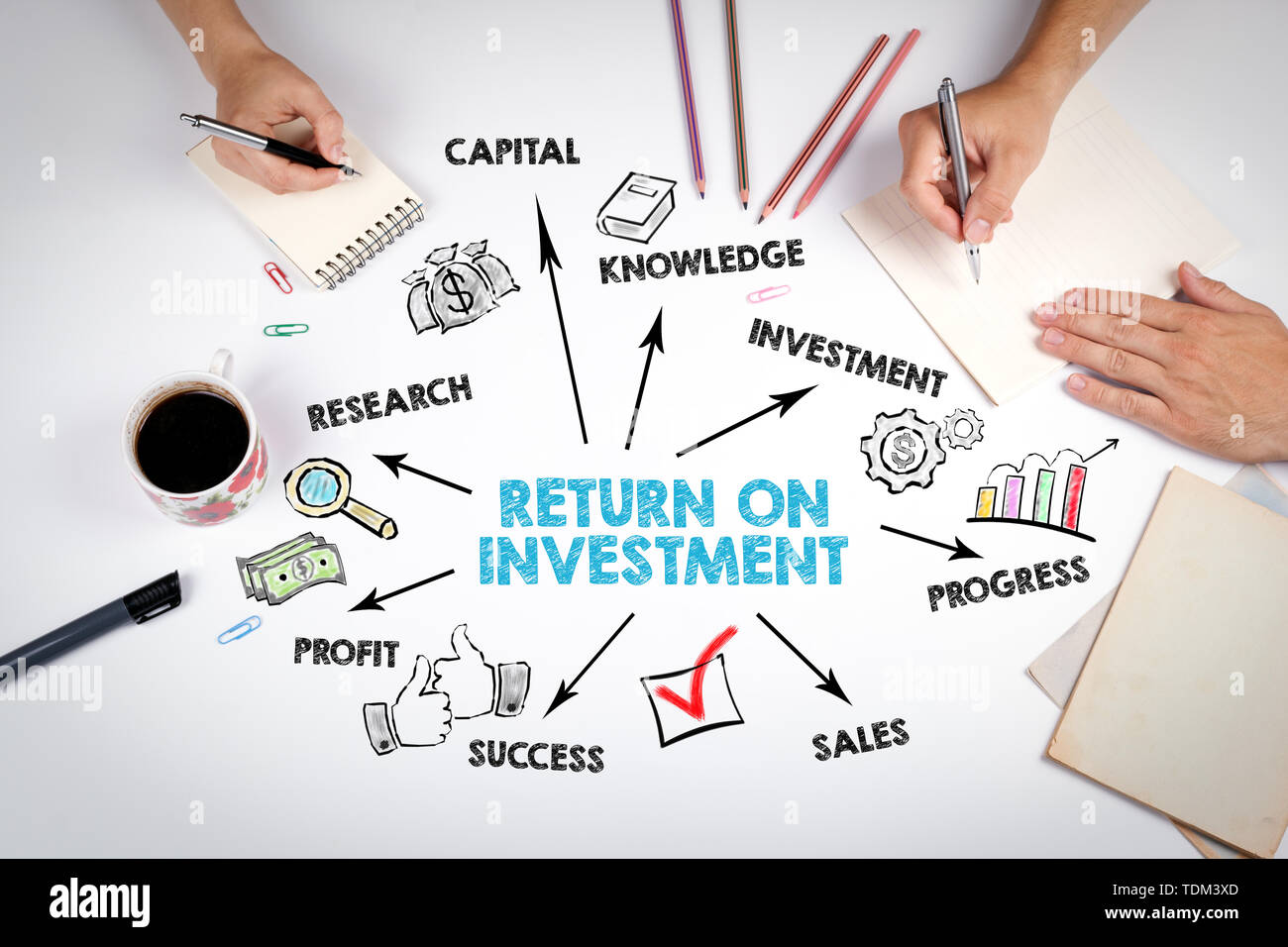 Return on Investment Concept Stock Photo