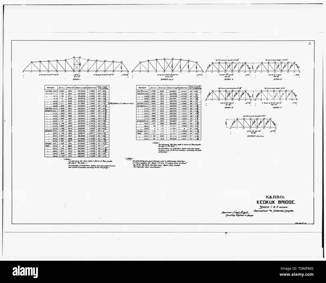 PHOTOCOPY OF DRAWING, SPANS 1 - 11, GEOMETRICAL AND DISTORTED LENGTHS - Keokuk and Hamilton Bridge, Spanning Mississippi River, Keokuk, Lee County, IA Stock Photo