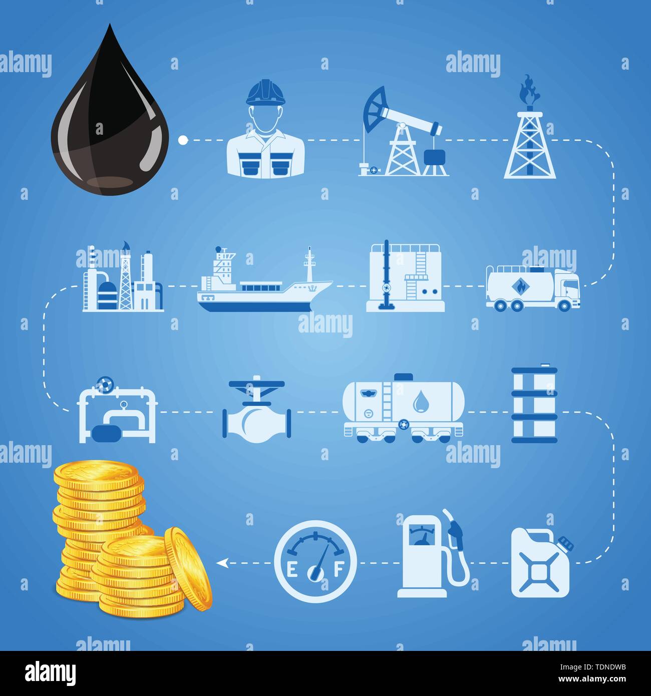 Oil industry Concept Stock Vector Image & Art Alamy